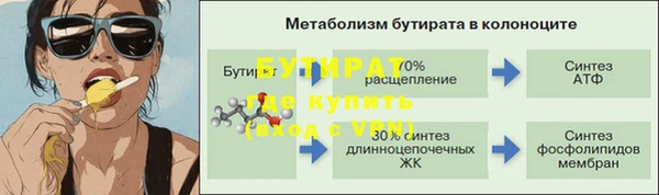 гашик Абинск